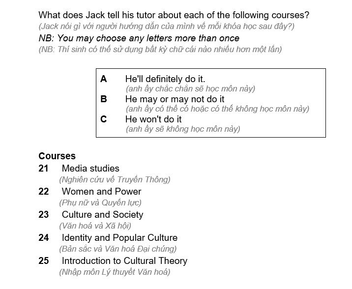 Mẫu đề bài dạng câu hỏi Matching trong IELTS Listening từ ielts.org