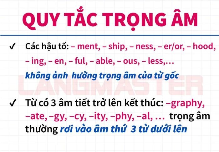 Mẹo đặt trọng âm tiếng Anh với các hậu tố đặc biệt
