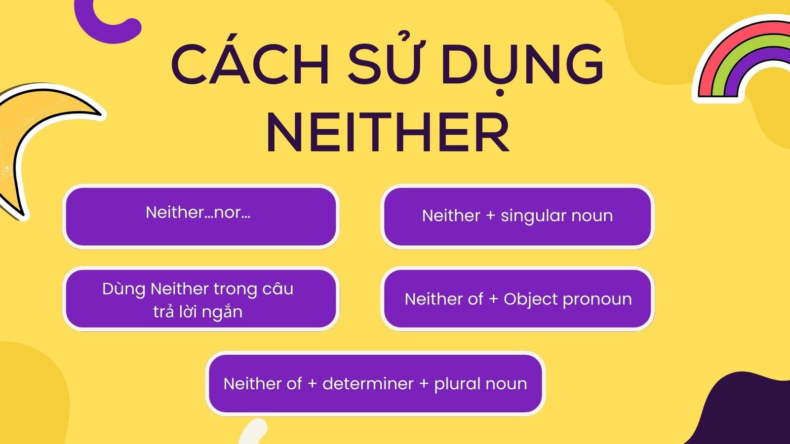Minh họa cách sử dụng Neither trong tiếng Anh, biểu thị sự phủ định hoặc lựa chọn không cái nào
