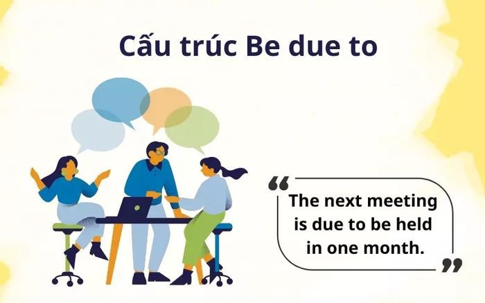 Minh họa cấu trúc Be due to và ứng dụng trong các tình huống cụ thể