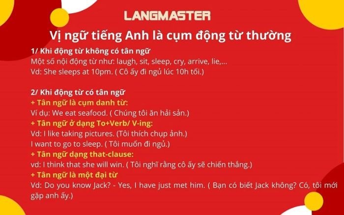 Minh họa cấu trúc ngữ pháp tiếng Anh với vị ngữ và tân ngữ