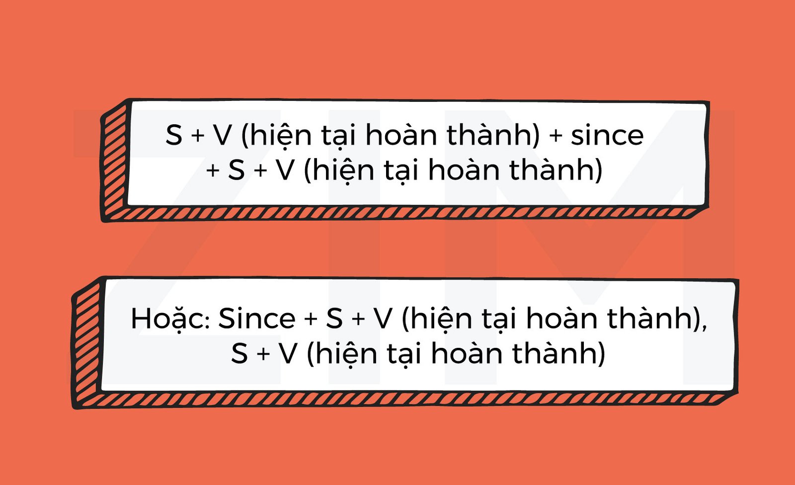 Minh họa cấu trúc Since với hai mệnh đề hiện tại hoàn thành
