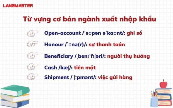 Minh họa hoạt động giao thương toàn cầu trong ngành xuất nhập khẩu