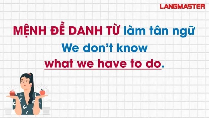Minh họa mệnh đề danh từ làm tân ngữ sau động từ, giúp câu rõ nghĩa hơn