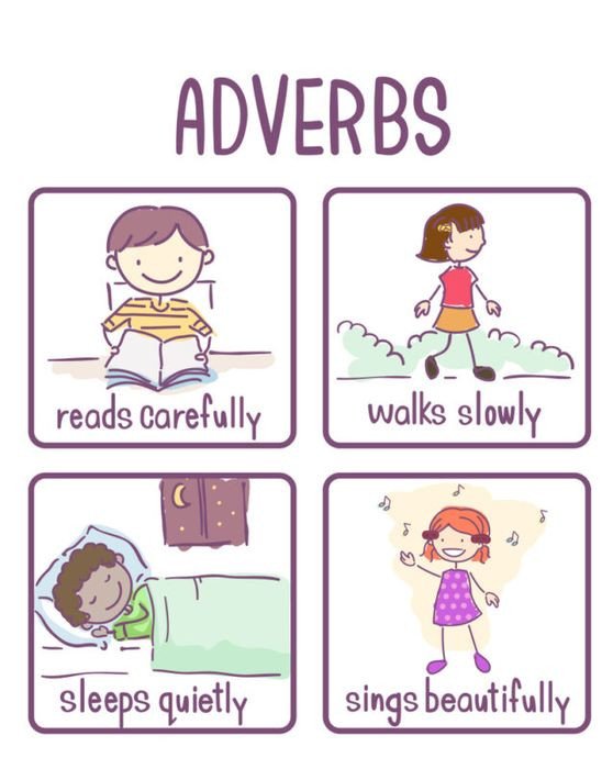 Minh họa sự khác biệt giữa hai người, thể hiện việc so sánh trạng từ