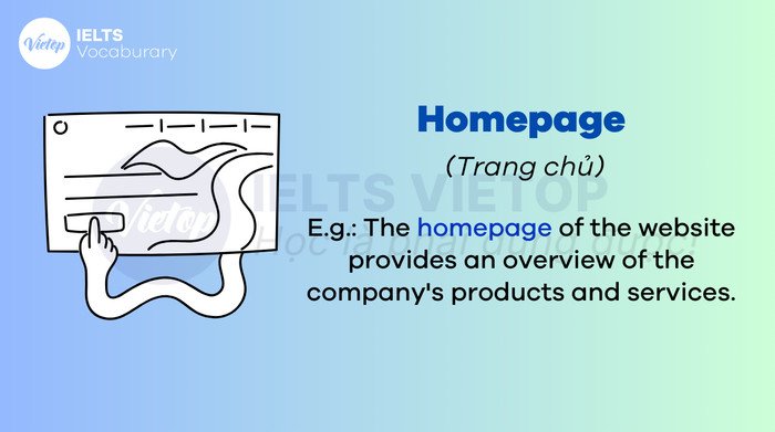 Một hình ảnh minh họa mạng lưới internet toàn cầu với các thiết bị công nghệ được kết nối, biểu thị sự quan trọng của từ vựng tiếng Anh C1 về internet và công nghệ mới.