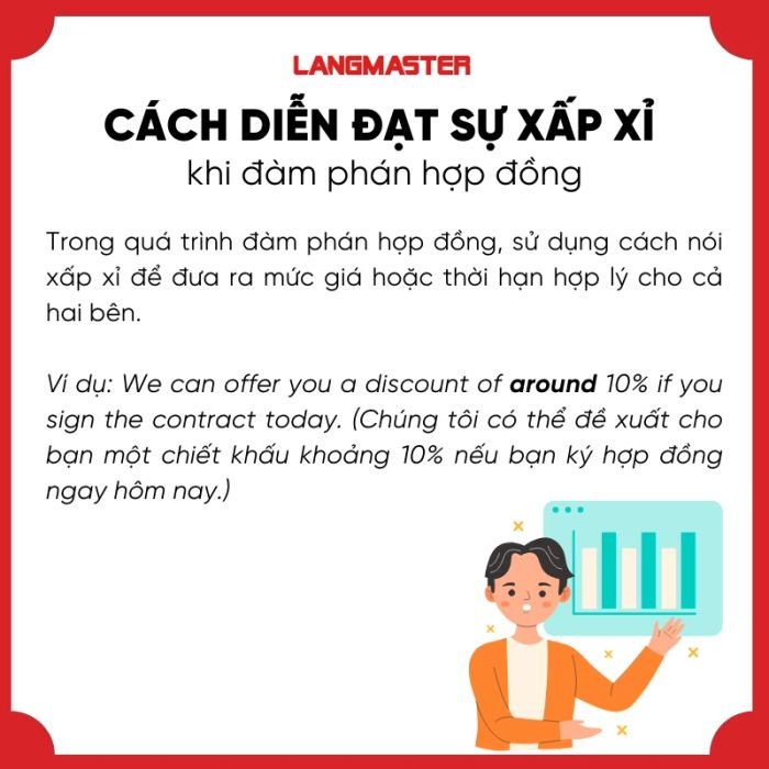 Người đàn ông và phụ nữ bắt tay trên bàn làm việc có tài liệu, minh họa đàm phán hợp đồng
