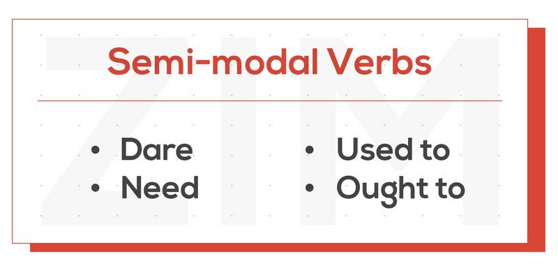 Người đang viết trên bảng với nhiều công thức ngữ pháp về động từ khuyết thiếu