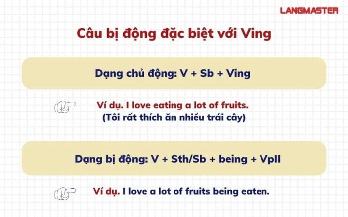 Người học tiếng Anh đang phân tích các cấu trúc ngữ pháp phức tạp