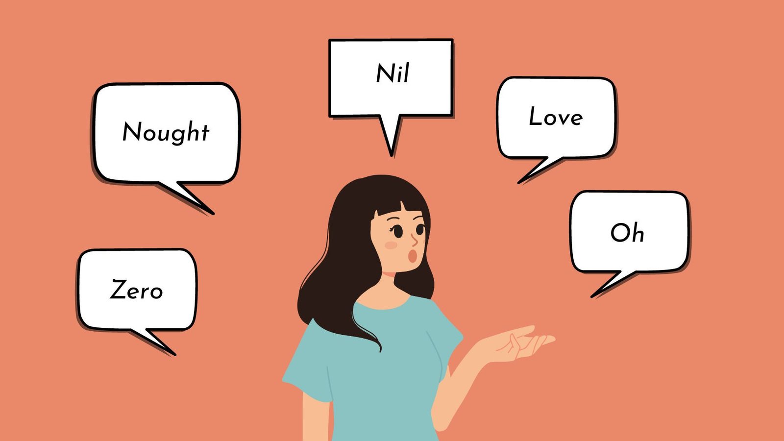 Người phụ nữ cầm tấm bảng hình số 0 trong ngữ cảnh học tiếng Anh, minh họa các cách đọc số 0 tiếng Anh