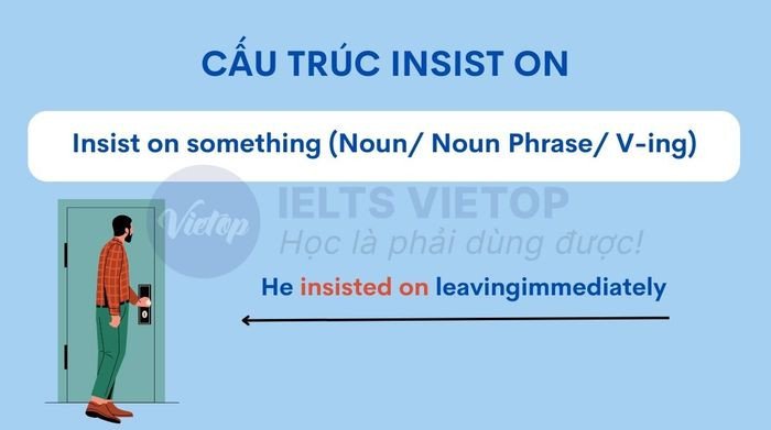 Người phụ nữ đang khẳng định quan điểm của mình bằng cấu trúc insist on