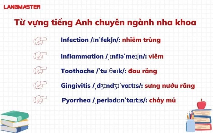 Người phụ nữ đeo khẩu trang đang thăm khám nha sĩ