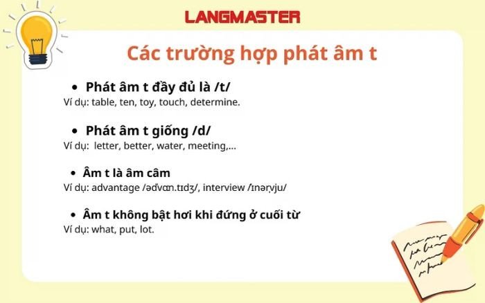 Người phụ nữ thực hành phát âm t chuẩn trong tiếng Anh