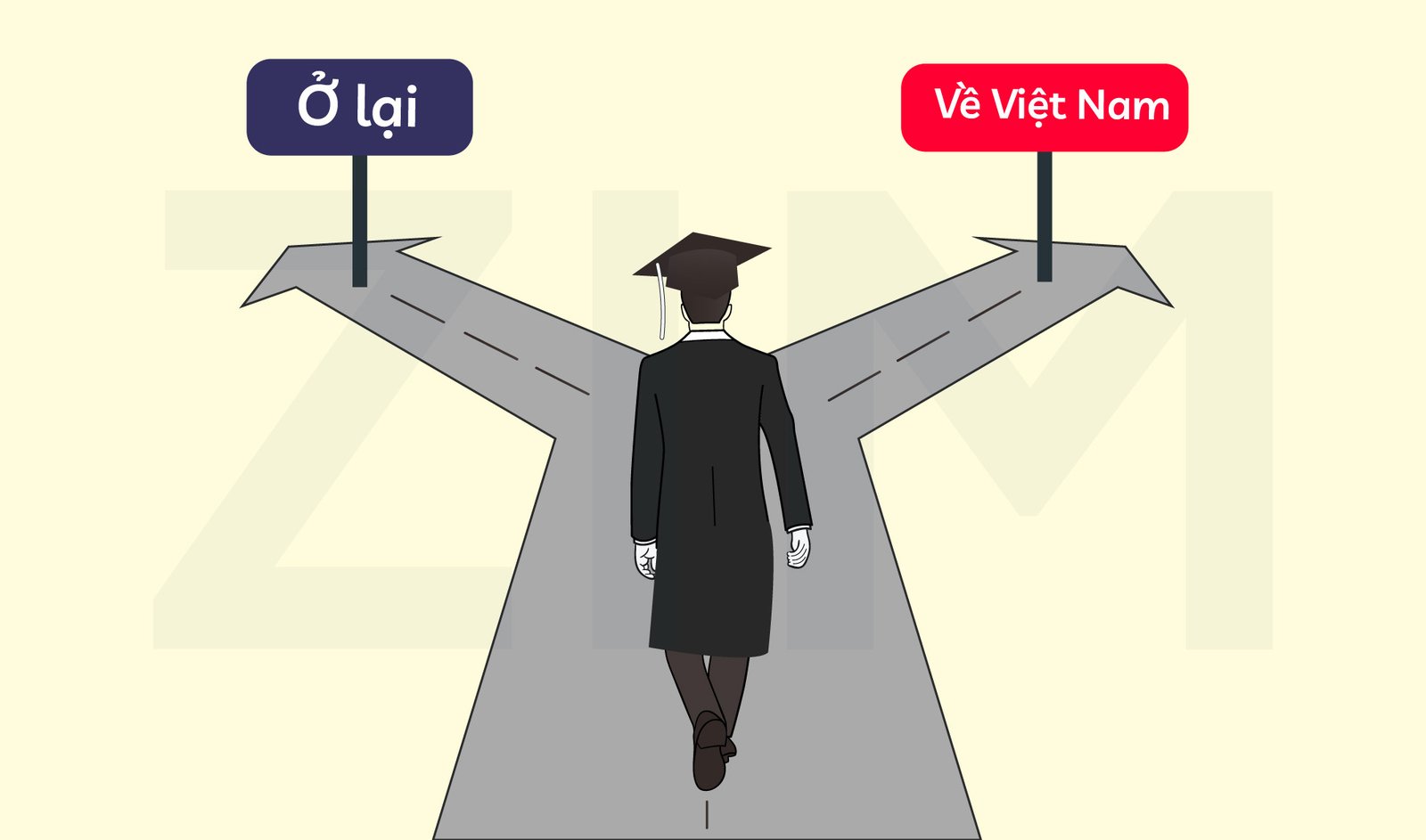 Người trẻ thành công trở về Việt Nam sau khi hoàn thành Study Plan du học