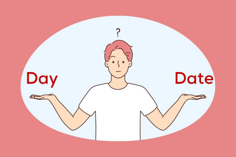 Phân biệt Day và Date trong tiếng Anh