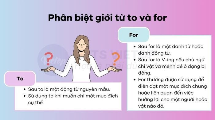 Phân biệt giới từ to và for