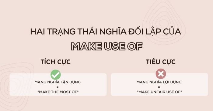 Phân biệt sắc thái tích cực và tiêu cực của cụm động từ Make use of