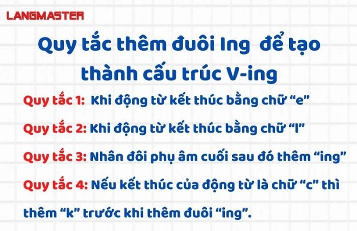 Quy tắc gấp đôi phụ âm khi thêm ing cho cấu trúc V-ing