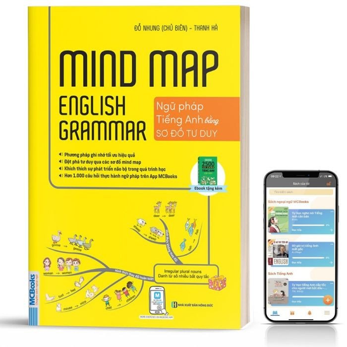 Sách Mindmap Ngữ Pháp Tiếng Anh bìa màu