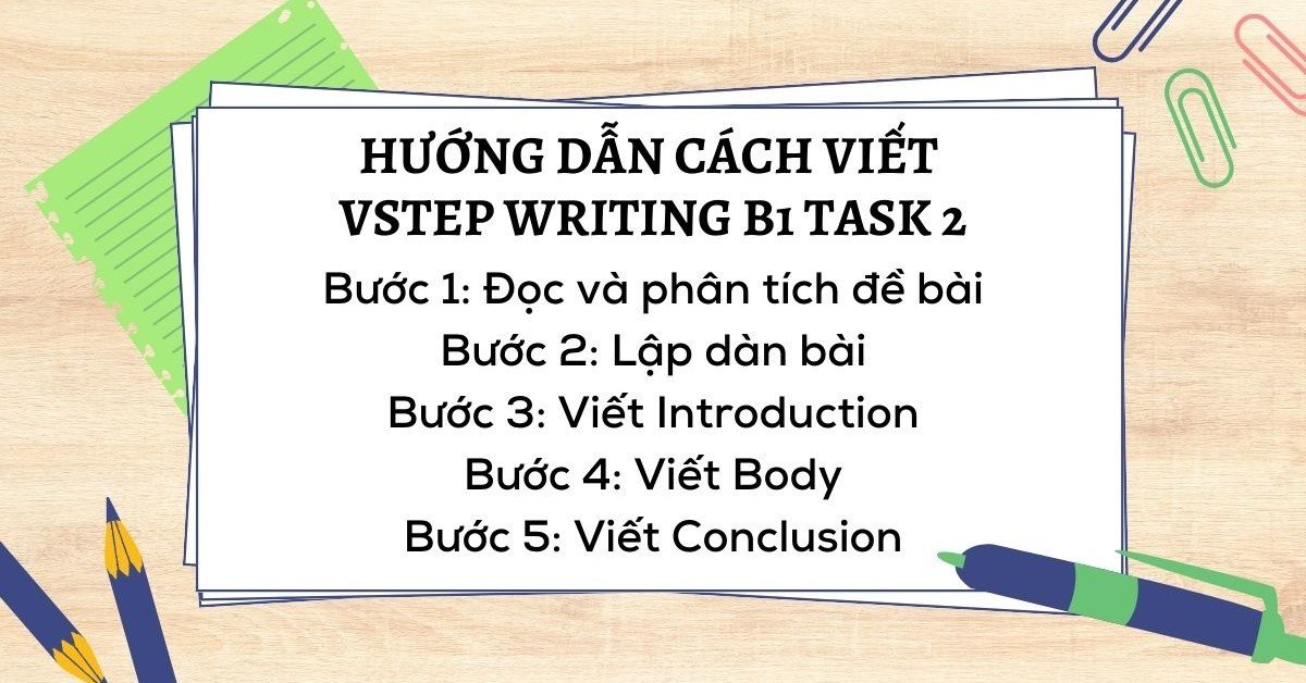 Sơ đồ các bước lập dàn ý và phát triển nội dung cho bài viết VSTEP Writing B1 Task 2 hiệu quả.