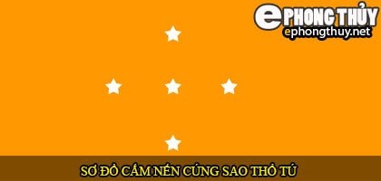 Sơ đồ cắm nến cúng giải hạn Sao Thổ Tú