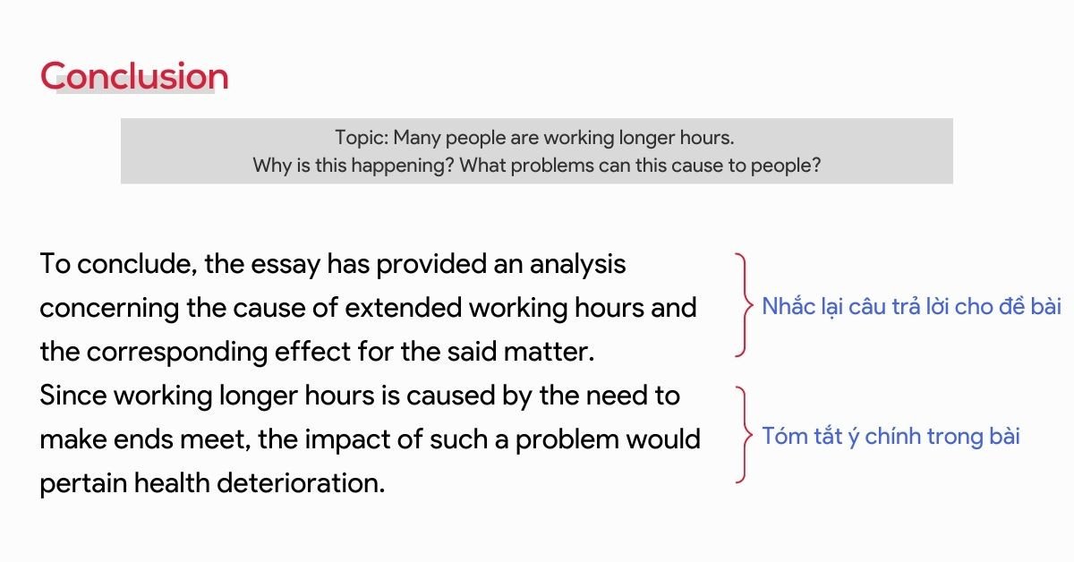 Sơ đồ hướng dẫn các bước và yếu tố quan trọng khi xây dựng phần kết bài trong IELTS Writing Task 2, giúp thí sinh nắm vững chiến lược.