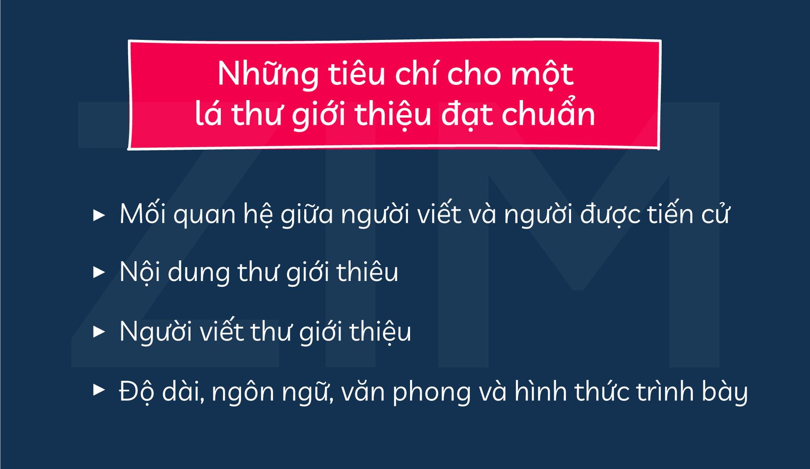 Sơ đồ minh họa các tiêu chí cần có để viết Thư giới thiệu tiếng Anh chuẩn mực