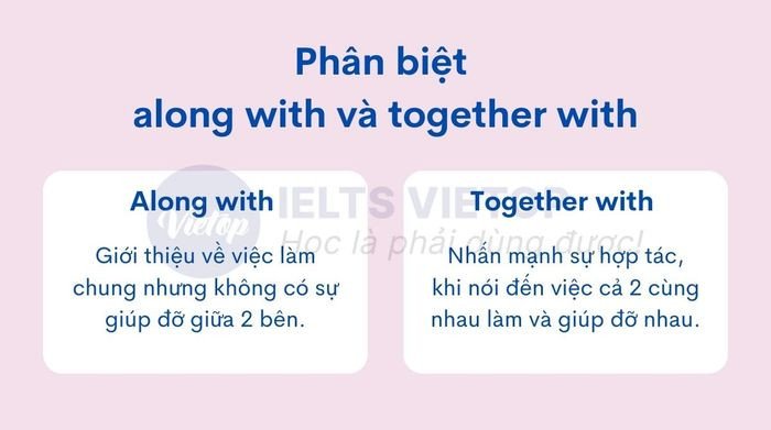 So sánh sự khác biệt giữa along with và together with