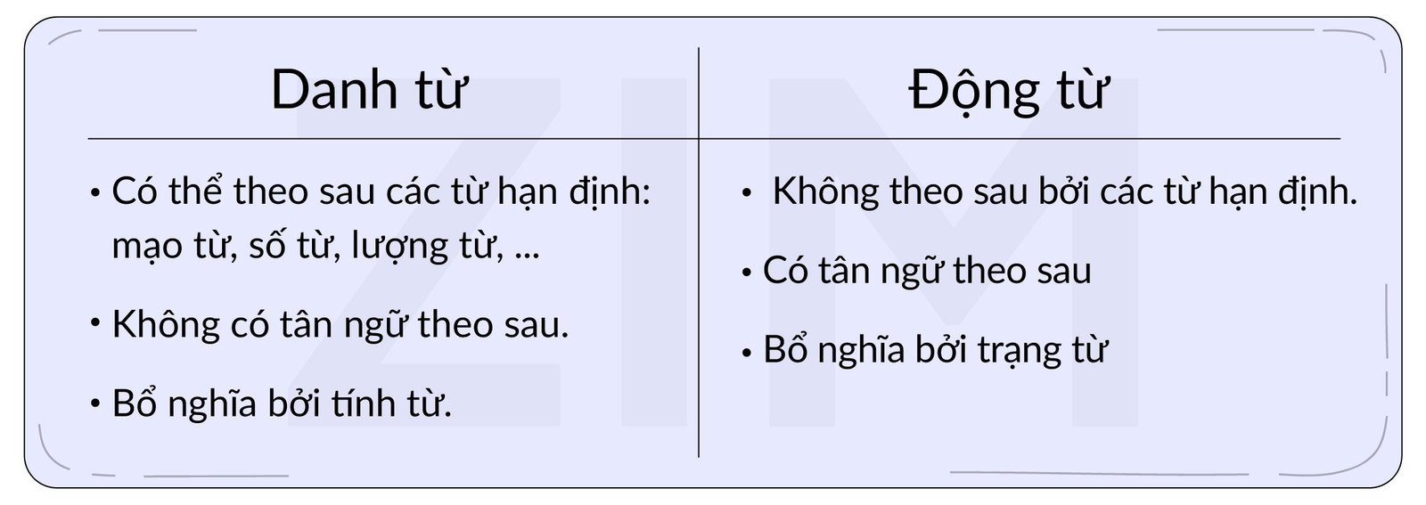 So sánh sự khác biệt giữa danh từ và danh động từ trong ngữ pháp tiếng Anh