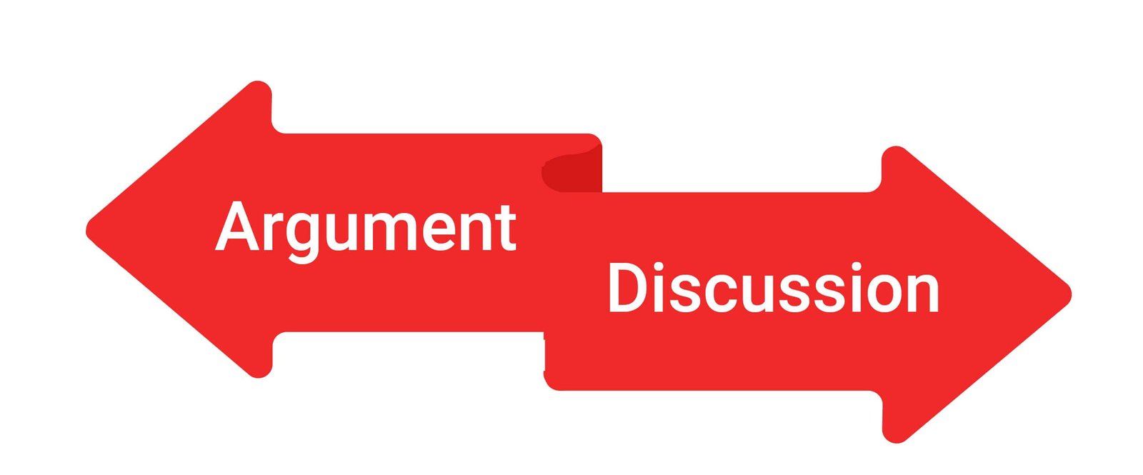 So sánh sự khác biệt giữa have an argument và have a discussion trong tiếng Anh
