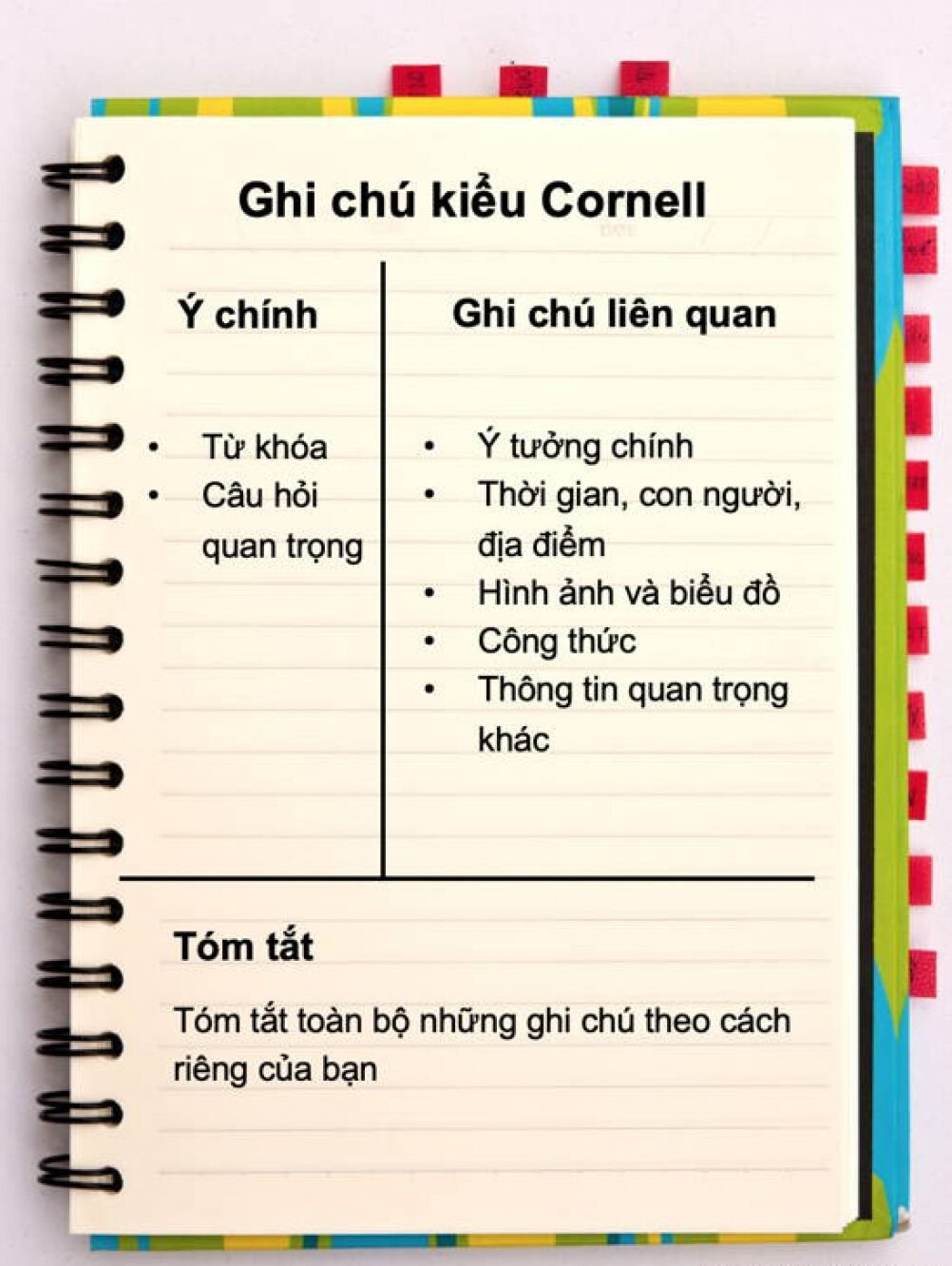 Sử dụng phương pháp Cornell để ghi chép hiệu quả