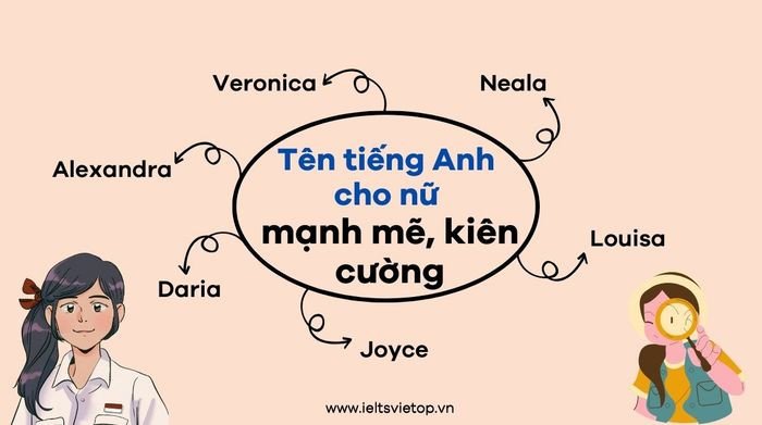 Tên tiếng Anh độc đáo thể hiện sự mạnh mẽ, kiên cường cho nữ