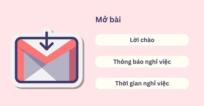 Tiêu đề và phần mở đầu của email xin nghỉ việc bằng tiếng Anh được hiển thị trên màn hình