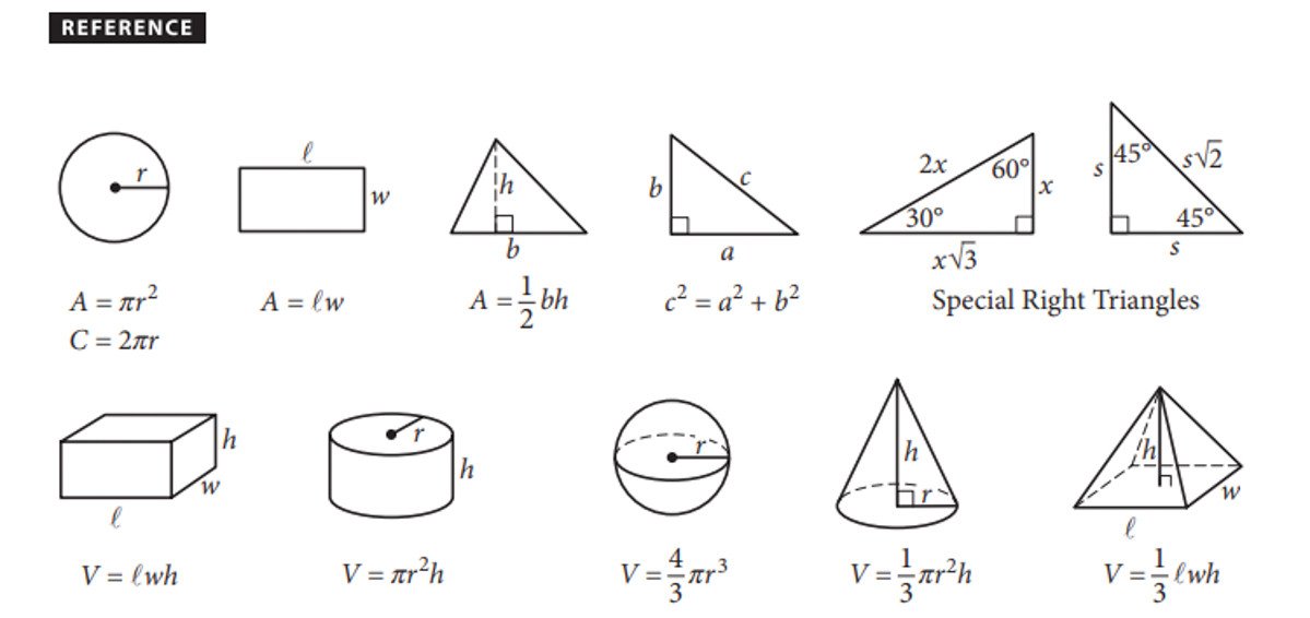 Tổng hợp các công thức hình học quan trọng cho SAT Math
