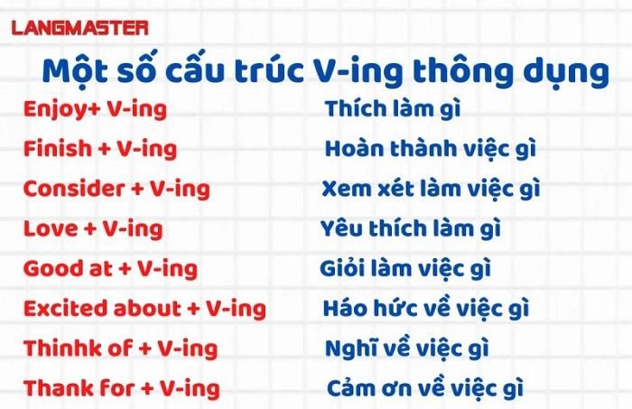 Tổng hợp các mô hình V-ing thường gặp