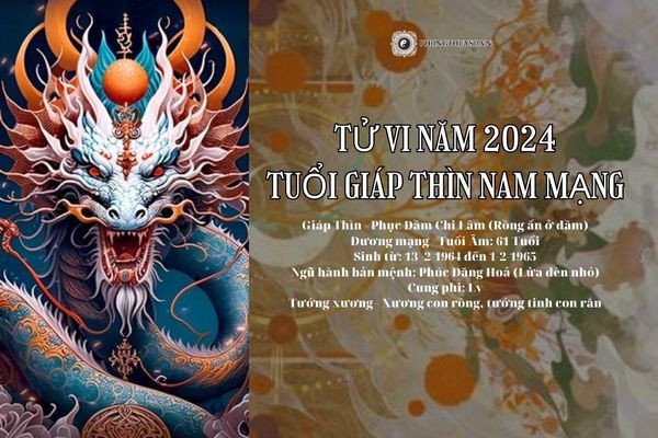 Tổng quan tử vi tuổi Giáp Thìn năm 2024 nam mạng 1964