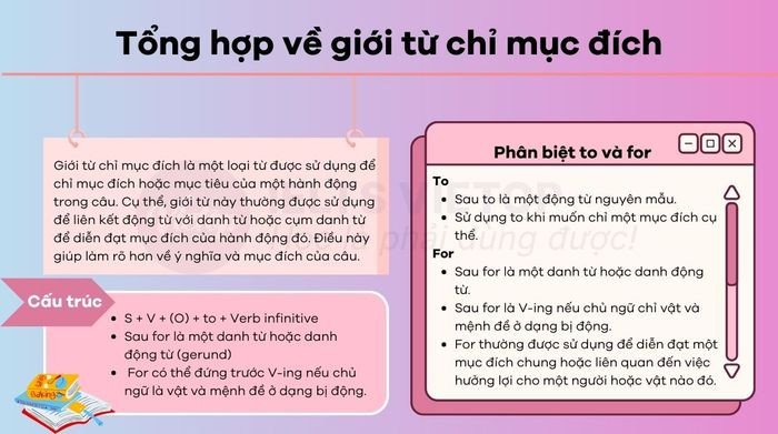 Tổng quan về giới từ mục đích