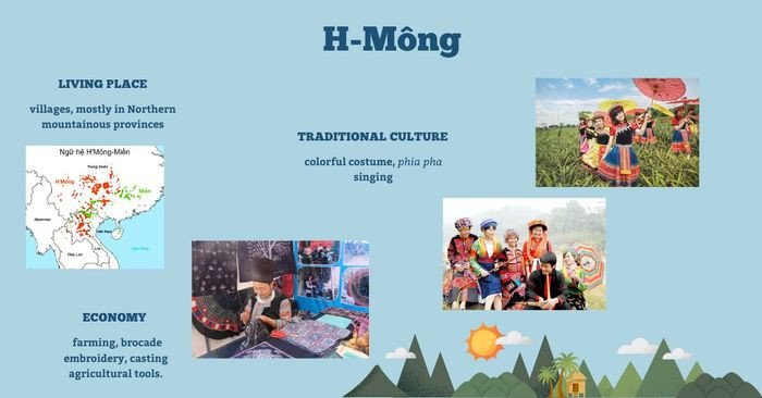Trang phục truyền thống và nét văn hóa đặc trưng của dân tộc H'Mông