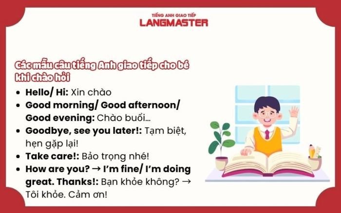 Trẻ em chào hỏi bằng tiếng Anh tự tin