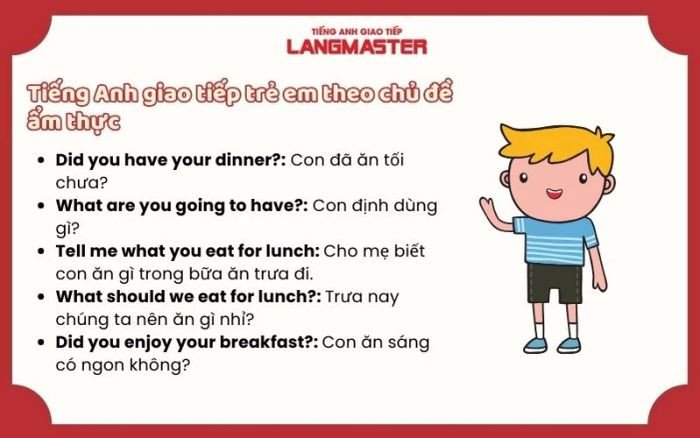 Trẻ em nói về ẩm thực bằng tiếng Anh