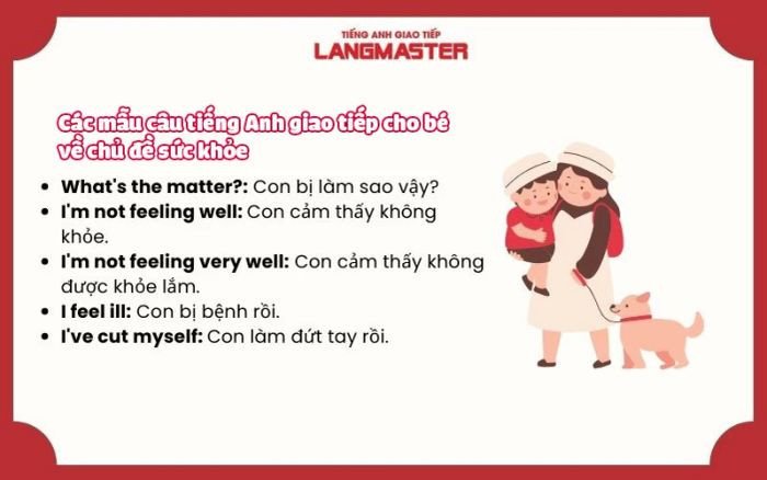 Trẻ em nói về sức khỏe bằng tiếng Anh