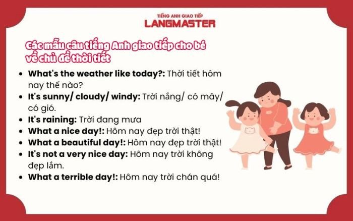 Trẻ em nói về thời tiết bằng tiếng Anh