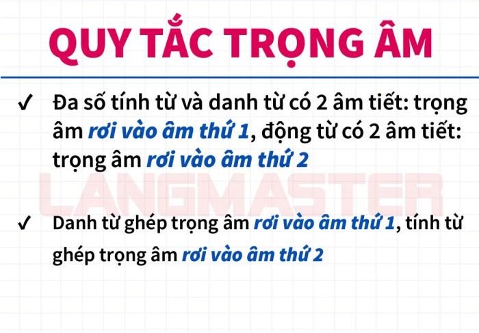 Trọng âm tiếng Anh của động từ ghép như "overthink"