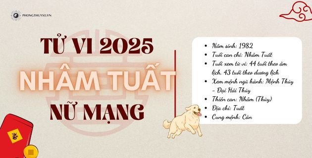 Tử vi tuổi Nhâm Tuất 2025 nữ mạng