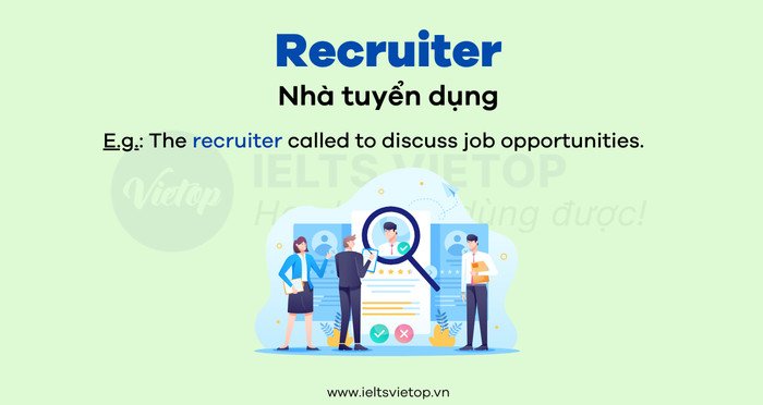 Từ vựng tiếng Anh về các vị trí và chức vụ quan trọng trong ngành nhân sự
