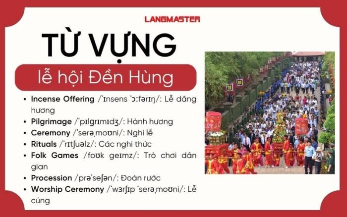 Từ vựng tiếng Anh về Lễ hội Đền Hùng, các nghi thức và vật phẩm