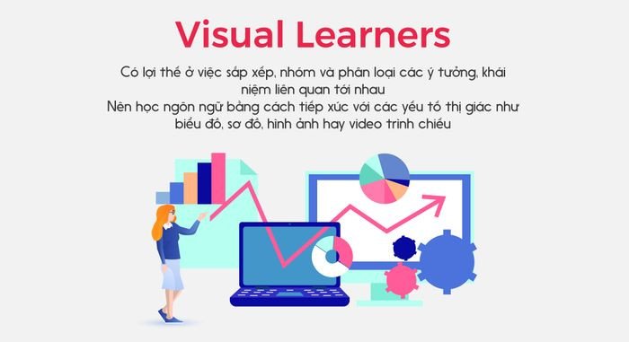 Ứng dụng học ngôn ngữ trực quan hỗ trợ người học tiếng Anh