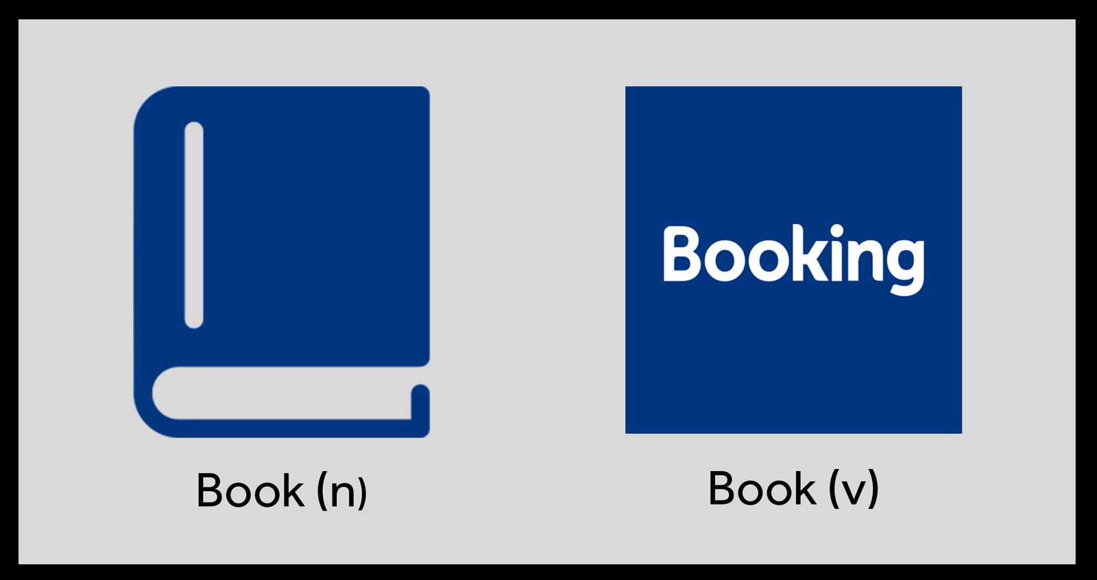 Ví dụ so sánh nghĩa chuyển và từ đồng âm qua từ 'book' trong tiếng Anh