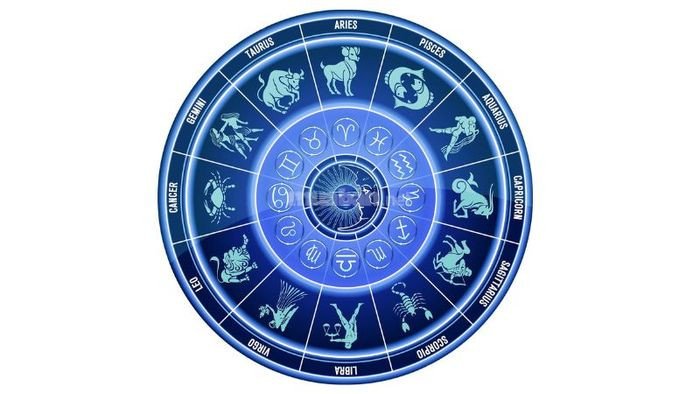 Vòng tròn Zodiac Sign thể hiện 12 cung hoàng đạo