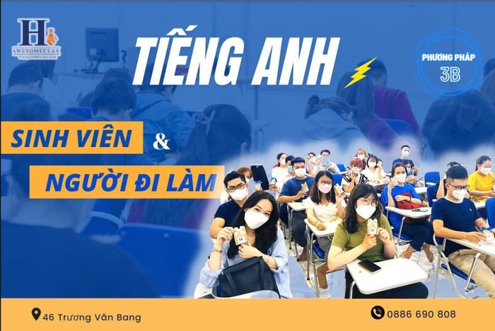 Xây dựng vốn từ vựng và cấu trúc câu cho tiếng Anh giao tiếp